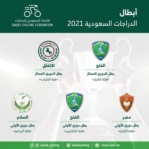 ترتيب دوري البراعم السعودي 2021