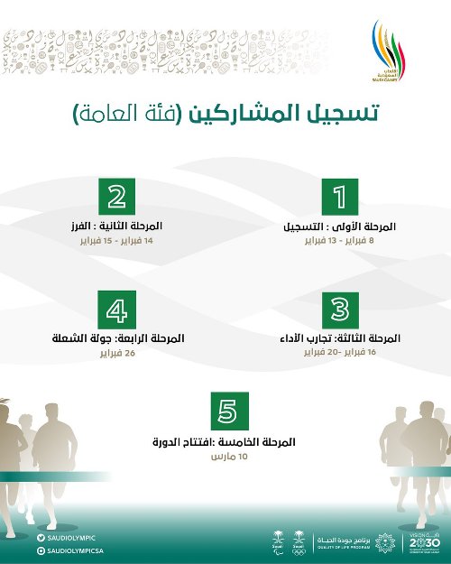 دورة الالعاب السعودية 8-2-2022